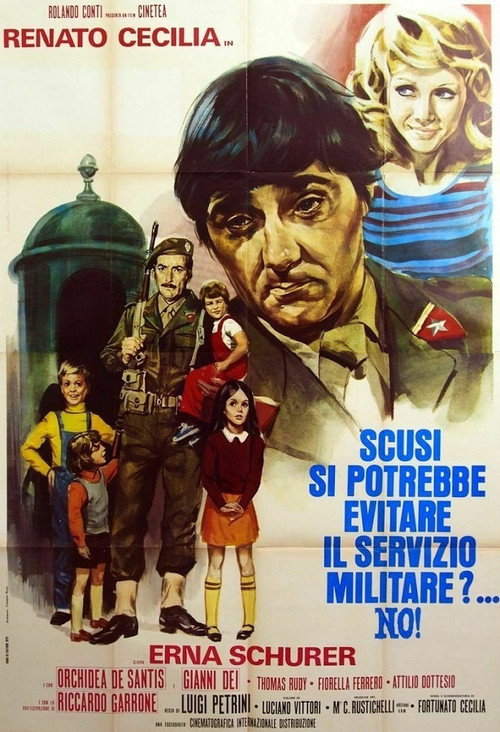 Scusi, si potrebbe evitare il servizio militare?... No! Poster