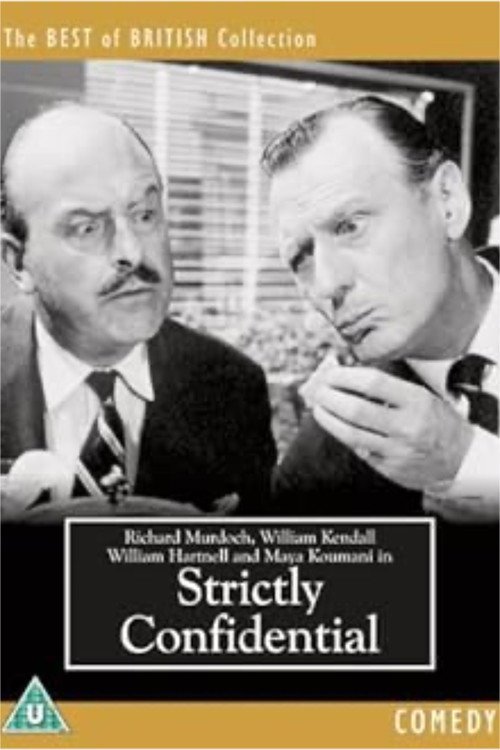Strictly Confidential Poster