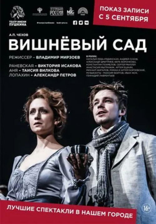 The Cherry Orchard Poster