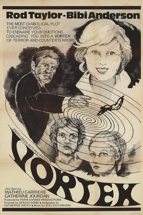 Vortex Poster