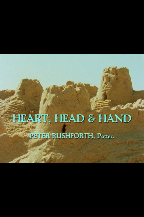 Heart, Head & Hand Poster