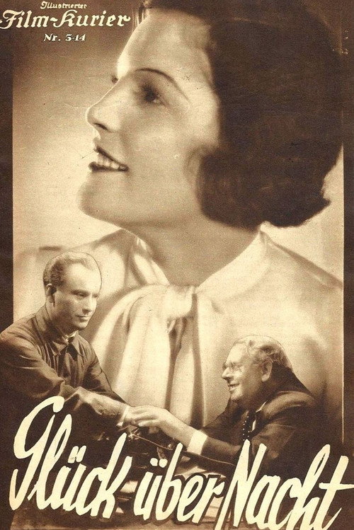 Glück über Nacht Poster