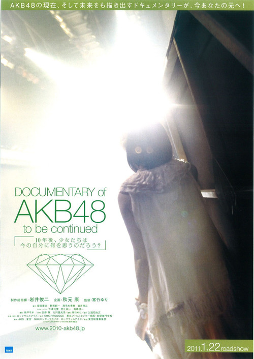 Documentary of AKB48 To Be Continued Poster