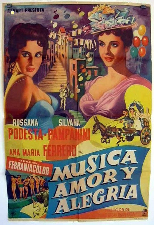 Songs from all over Italy Poster