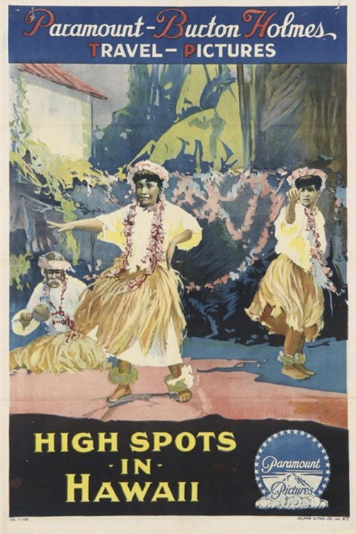 High Spots in Hawaii Poster