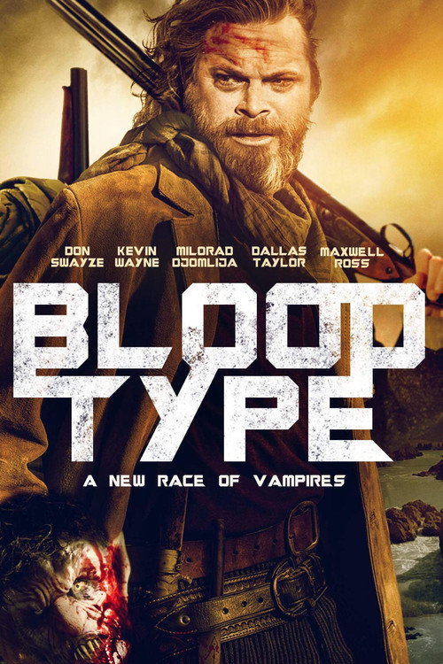 Blood Type Poster