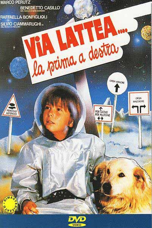 Via Lattea... la prima a destra Poster