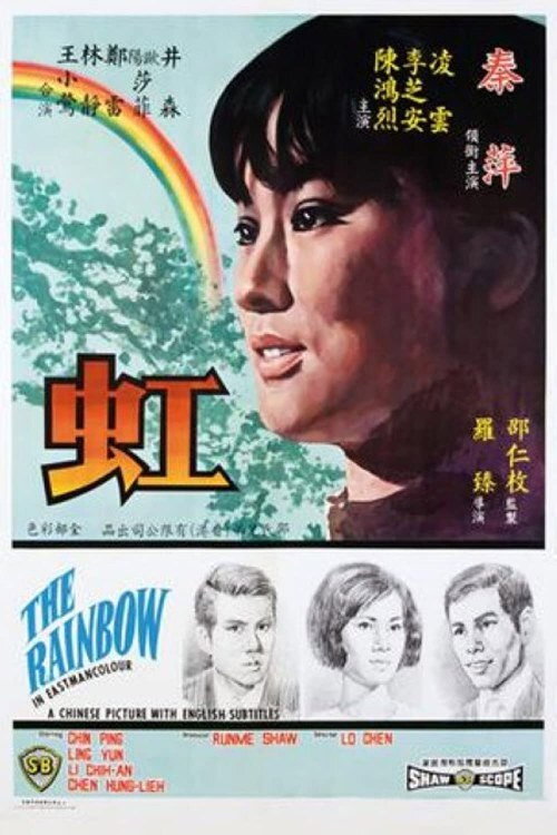 The Rainbow Poster