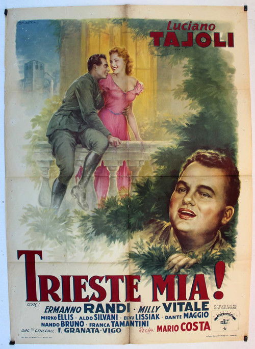 Trieste mia! Poster