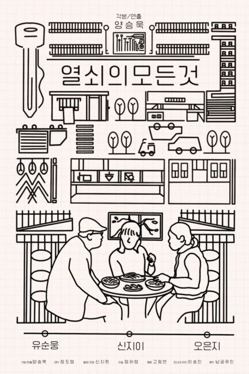 Everything of Key Poster