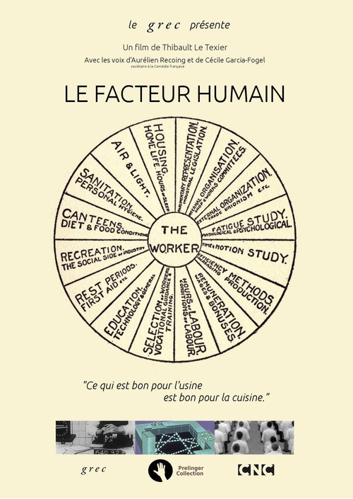 The Human Factor Poster
