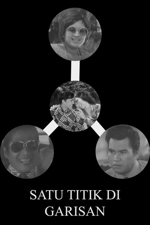 Satu Titik Di Garisan Poster