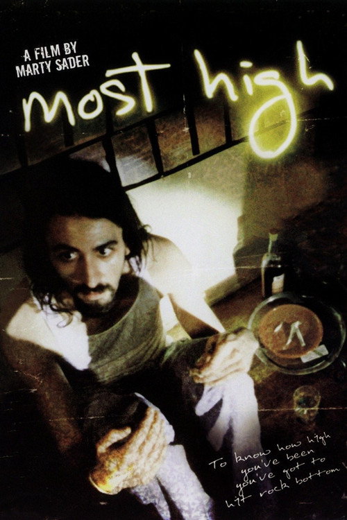 Most High Poster
