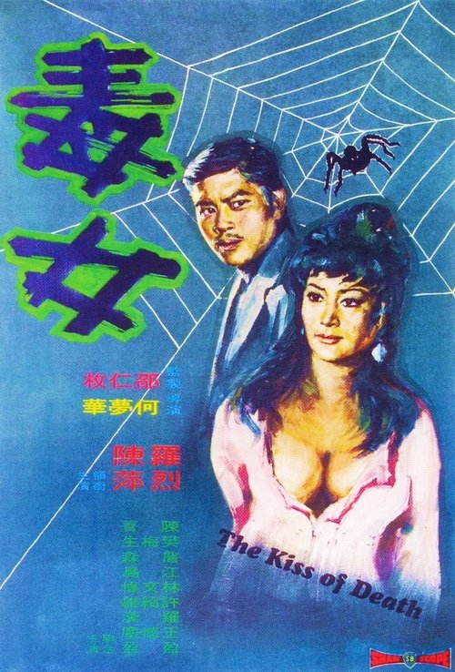 The Kiss of Death Poster