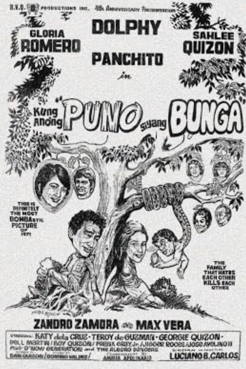 Kung Anong Puno Siyang Bunga Poster