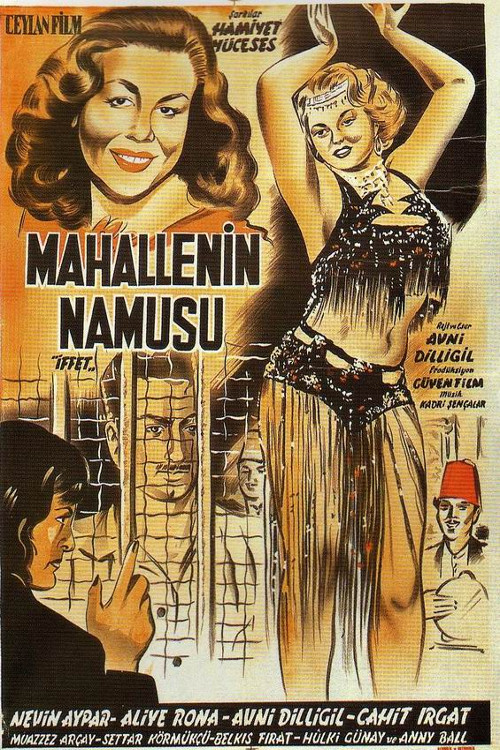 Mahallenin Namusu Poster