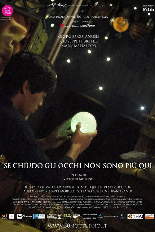 Se chiudo gli occhi non sono più qui Poster