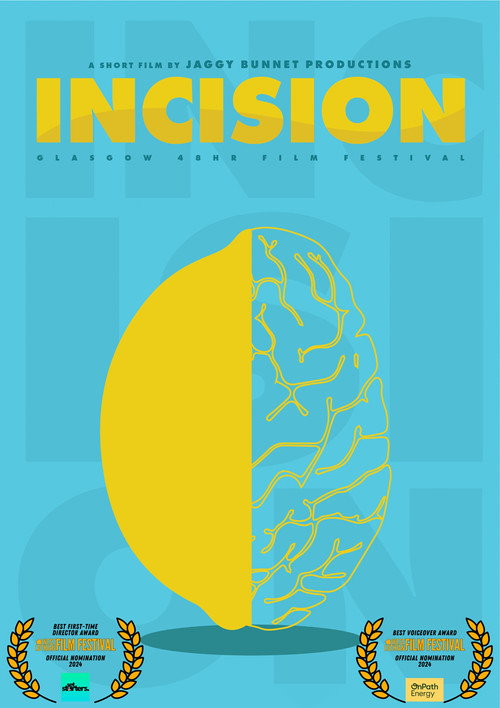 Incision Poster