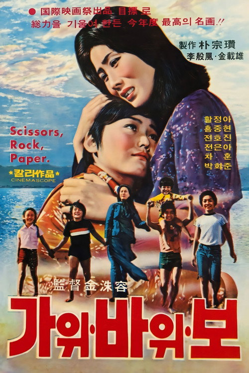 Scissors, Rock, Paper. Poster