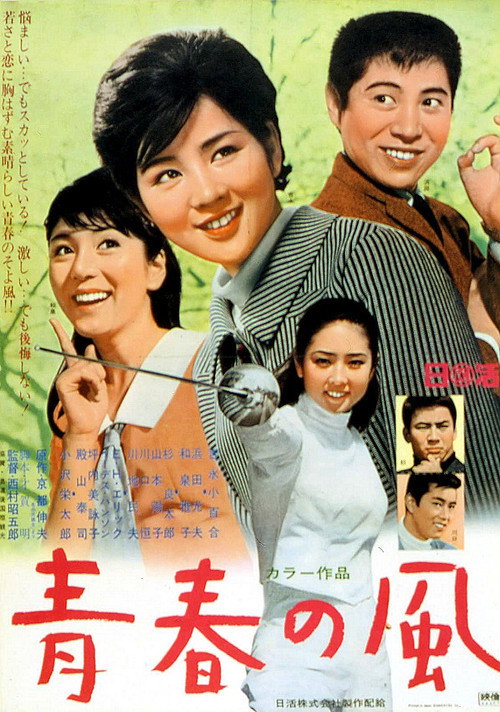 Wind of Youth Poster