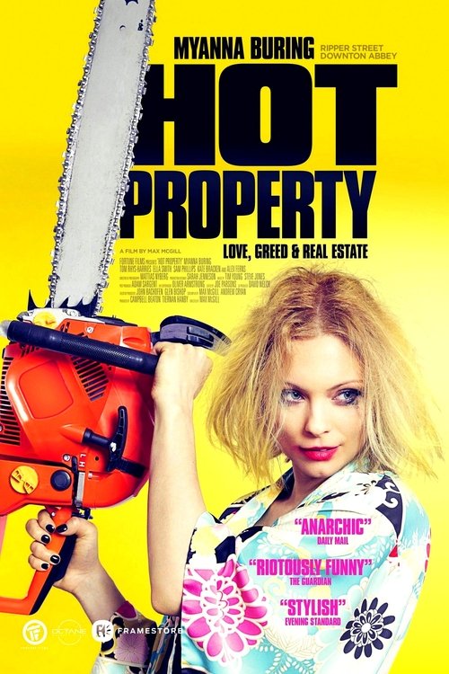 Hot Property Poster