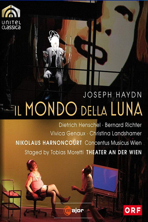 Haydn: Il Mondo Della Luna Poster