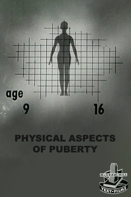 Physical Aspects of Puberty Poster