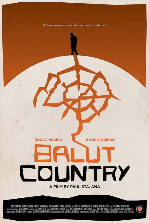 Balut Country Poster