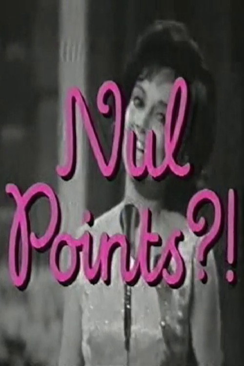 Nul Points?! Poster