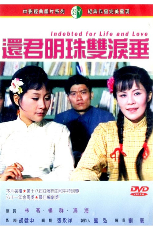 Indebted for Life and Love Poster