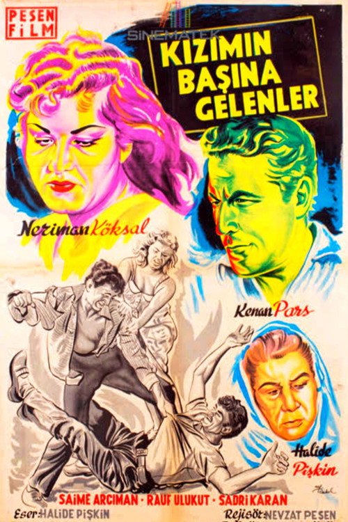 Kızımın Başına Gelenler Poster