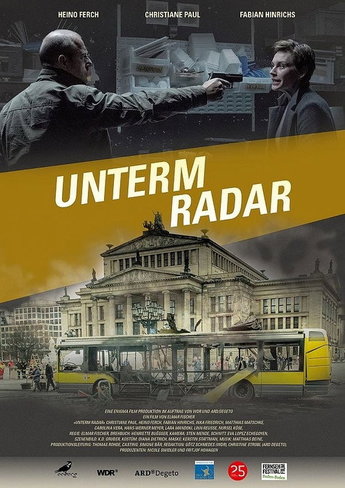 Unterm Radar Poster
