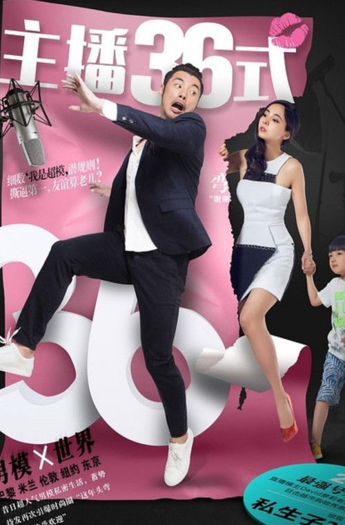 Anchor 36 Types Poster