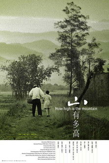 How High Is The Mountain Poster