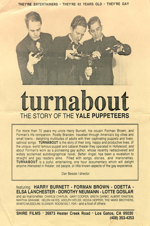 Turnabout: The Story of the Yale Puppeteers Poster