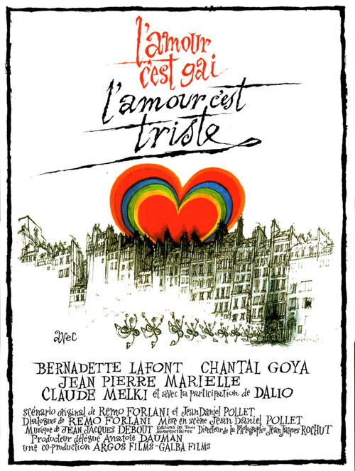Love Is Gay, Love Is Sad Poster