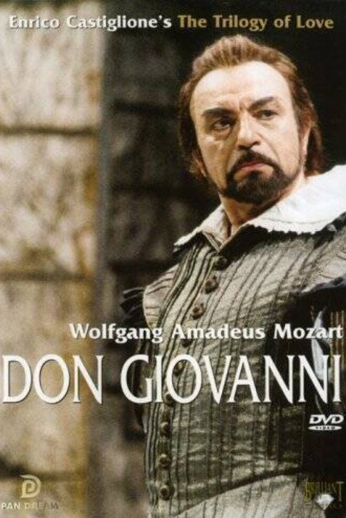 Don Giovanni (Teatro Argentina, Rome) Poster