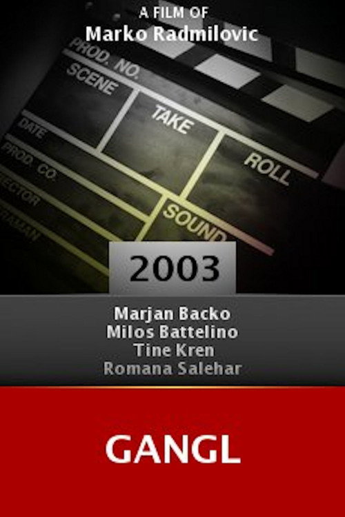 Gangl Poster