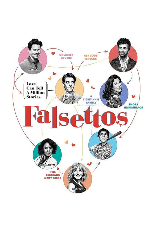 Falsettos Poster