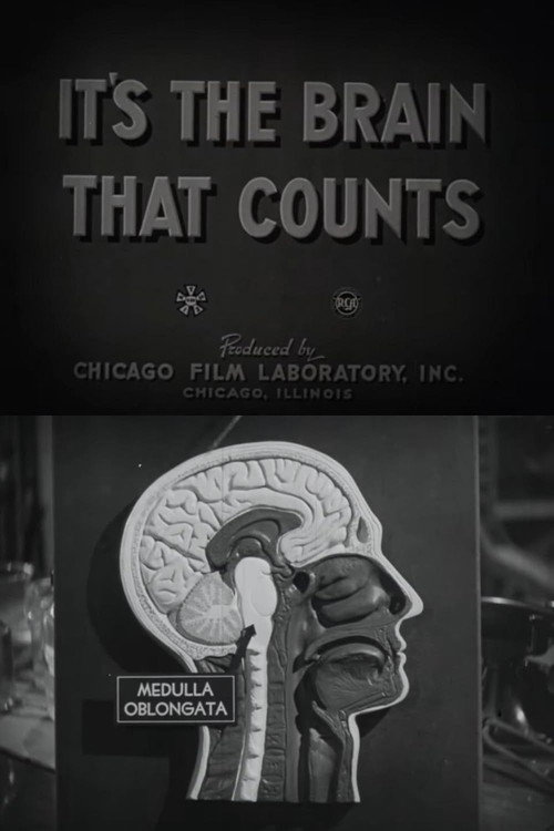 It's the Brain That Counts Poster