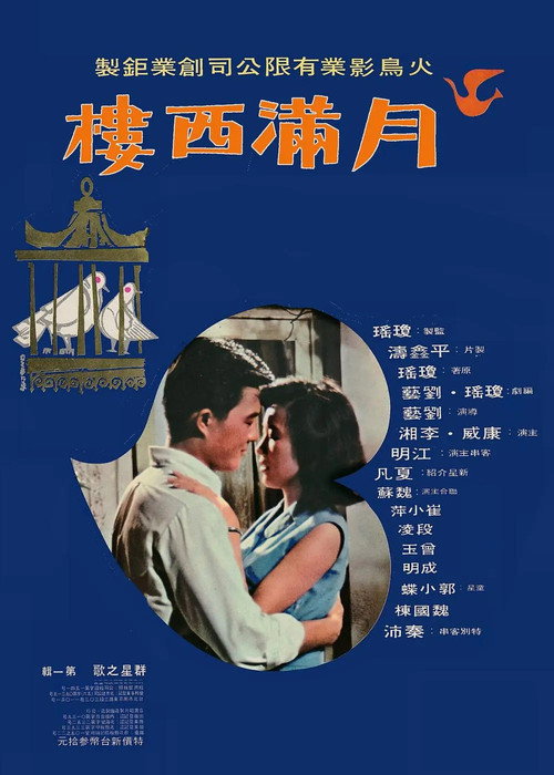 The Moon Lit Villa Poster