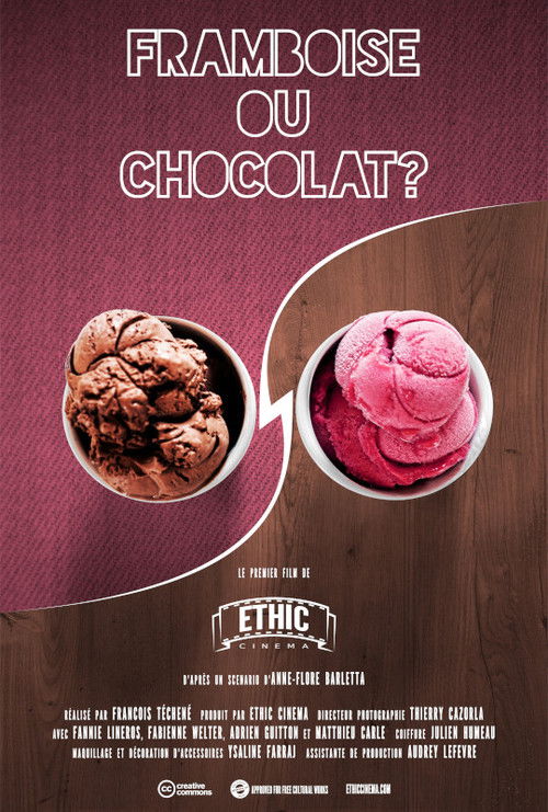 Raspberry or Chocolate Poster