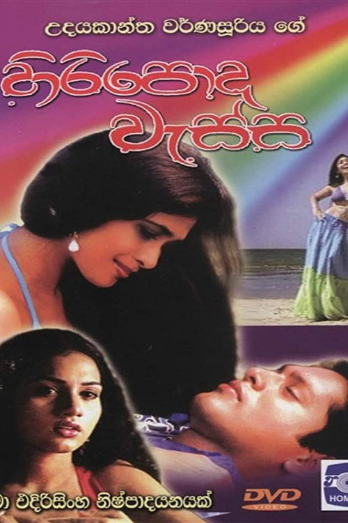 Teen Rain Poster
