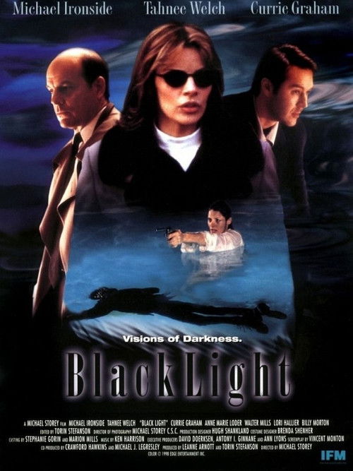 Black Light Poster