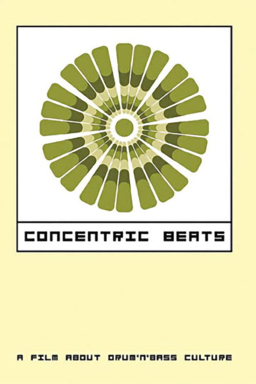 Concentric Beats Poster