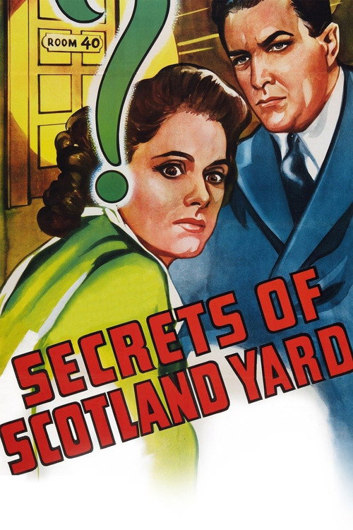 Secrets of Scotland Yard Poster