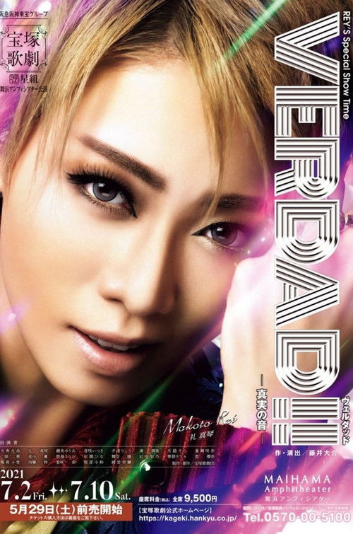 VERDAD!! -The Sound of Truth- Poster