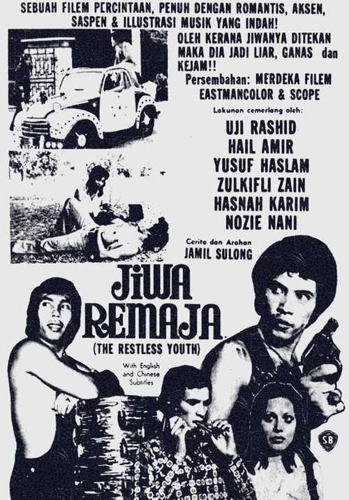 Jiwa Remaja Poster