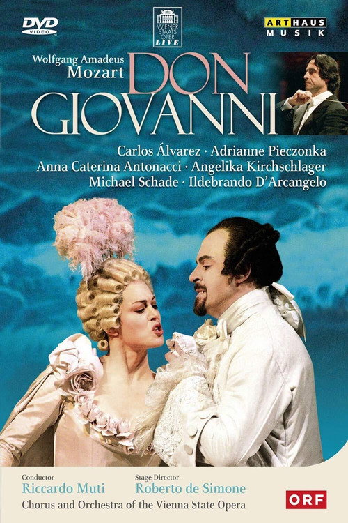 Don Giovanni Poster