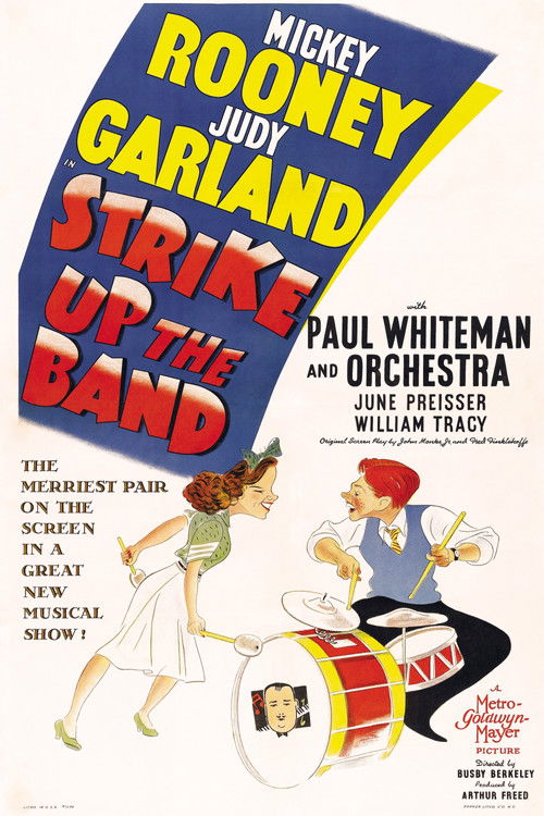 Strike Up the Band Poster